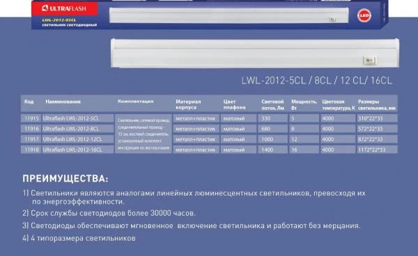 Фото Светильник светодиодный Ultraflash LWL-2012-12CL (60LED, 220В, 12W, с сетевым проводом)
