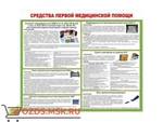 фото Средства первой медицинской помощи: Плакат по безопасности