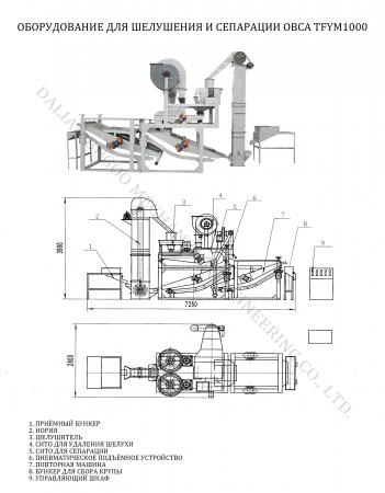 Фото Линия обработки семян ,шелушения овса .