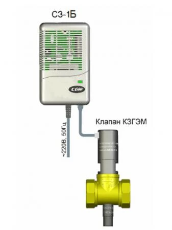 Фото Система автономного контроля загазованности СГК-1-Б-СН4