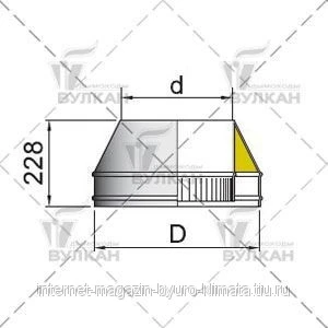 Фото Конус DFH d 150 полированный