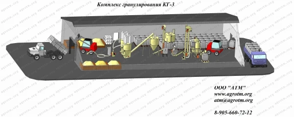 Фото Линия производства рассыпных и гранулированных кормов