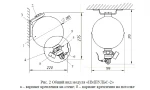Фото №3 Модули газового пожаротушения ИМПУЛЬС-2