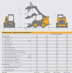 Фото №5 Мини-погрузчик JCB 155