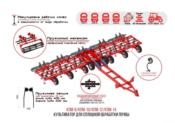 Фото Культиваторы для сплошной обработки почвы КПМ