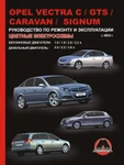 фото Opel Vectra C / Opel Vectra GTS / Opel Vectra Caravan / Opel Signum с 2002 г. Руководство по ремонту и эксплуатации