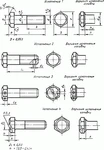 фото Болт ГОСТ 7798: М6