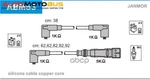 фото Комплект проводов зажигания JANMOR ABM53