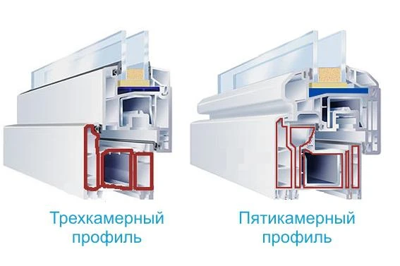 Фото Экструдерная линия для пвх оконных профилей