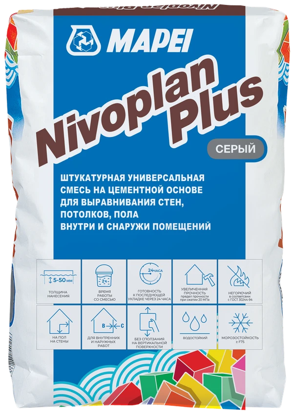 Фото Nivoplan Plus Цементная штукатурка /25кг/