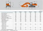 Фото №5 Гусеничный экскаватор Hitachi ZX 330LC