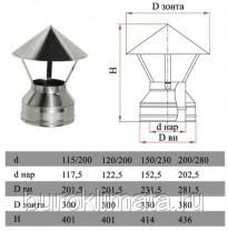 Фото Зонт Дымок AHR d120 DADA