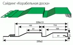 Фото №6 Сайдинг «Корабельная доска», "Брус", Бревно"