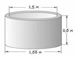 фото Кольцо стеновое КС 15.6