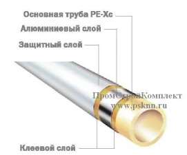 Фото TECEflex универсальная система трубопроводов