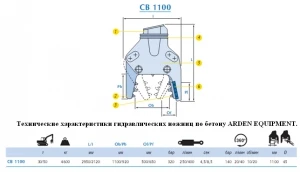 Фото Бетонолом, гидравлические ножницы по бетону ARDEN CB 1100