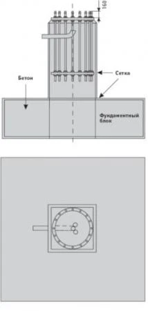 Фото Высокомачтовые опоры ВМОН-16(6)