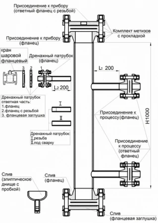 Фото Камера уровнемерная выносная КУВ T-ММ-04-99