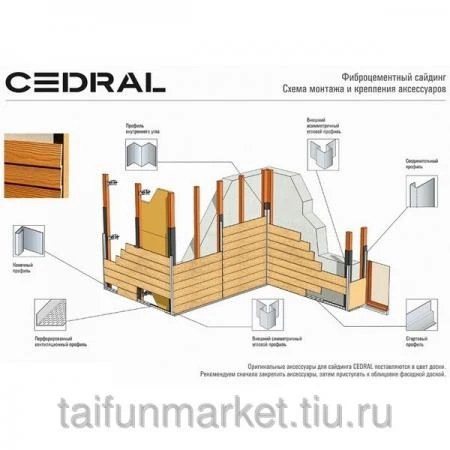 Фото Перфорированный профиль 50/30х2,5м Cedral