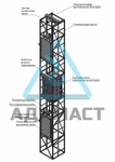 фото Малогрузовой подъемник с самонесущей шахтой