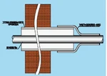 фото Уплотнитель кабельных проходов УКПт 200/60-450