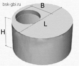 Фото ЖБИ кольцо ПК 10-2