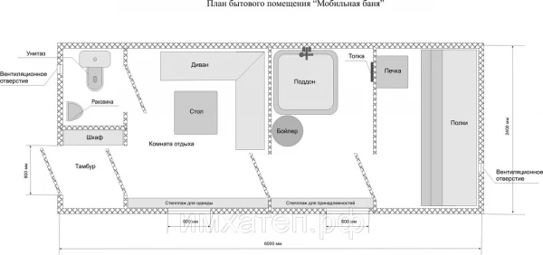 Фото Баня