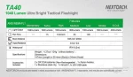 Фото №19 Подствольный фонарь NexTORCH TA40 светодиодный Cree, 1040 люмен