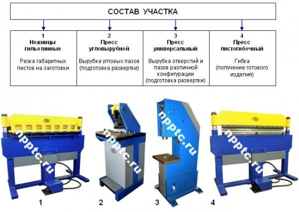 Фото Слесарный участок универсального назначения