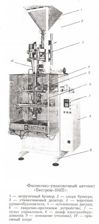 Фото Фасовочно-упаковочный автомат "Бестром-350П"