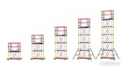 Фото Вышка-тура ВСП 2.0х2.0 Н= 4.0м