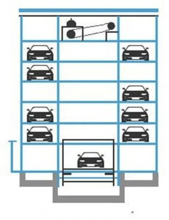 Фото Автоматический механизированный паркинг башенного типа