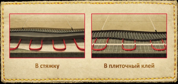 Фото Электрический теплый пол