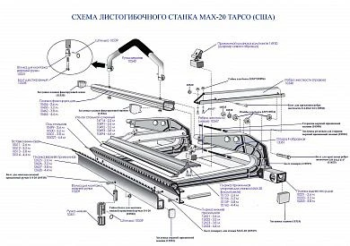 Фото Планка задняя несущая для станка МАХ-20-10 3,20м