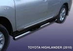 фото Slitkoff Защита порогов d76 с проступями Toyota Highlander 2010