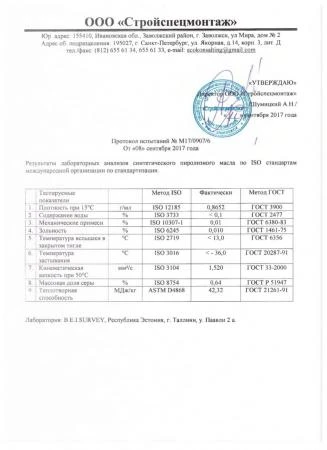 Фото Продам темное печное топливо (пиролизное масло) от производителя.