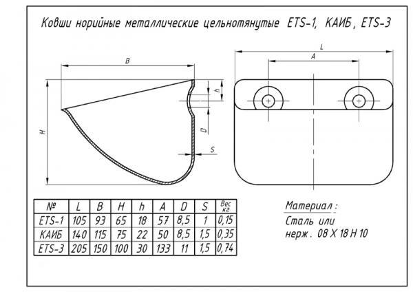 Фото Ковш норийный КАИБ