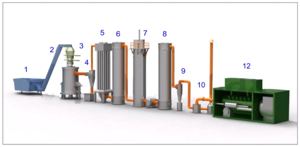 Фото Установки газификации рисовой шелухи