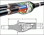 фото Кабельные термоусаживаемые муфты «Rаychem»