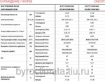 Фото №2 Канальный кондиционер Kentatsu KSKT176HFAN3/KSUN176HFAN3