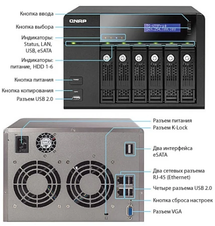 Фото Сетевой RAID-накопитель QNAP TVS-663-4G