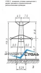 фото Анкерно-угловые опоры ЛЭП У330-3