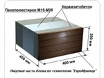 фото Мини завод для теплоблоков и стройматериал.под мрамор Евро-1000(АВСП)