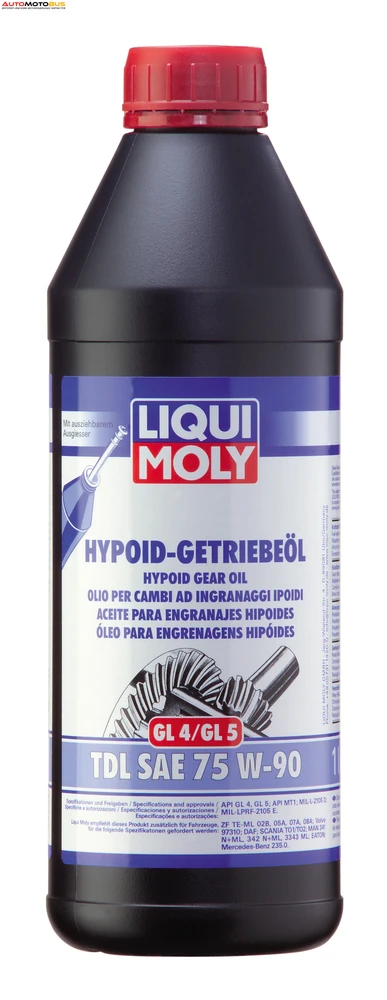 Фото LIQUI MOLY 1407