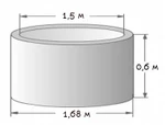 фото Кольцо железобетонное КС 15.6