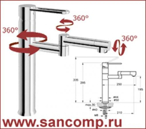 Фото Смесители и комплектующие к ним