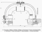 Фото №4 Производитель Сертификат - Шарнирные колена 3КШ КШУ 3КШ.00.000 50х40 МПа Шарнирное колено усиленное КШУ 50х70 МПа БРС-2 ЦА-320 СИН 111.000