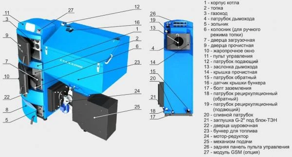 Фото Котлы автоматические угольные ZOTA Стаханов 25
