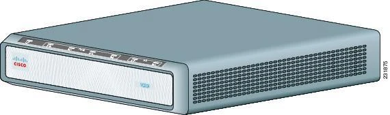 Фото VOIP Шлюз Cisco VG204XM