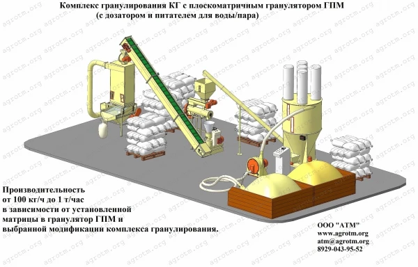 Фото Линия гранулирования комбикорма